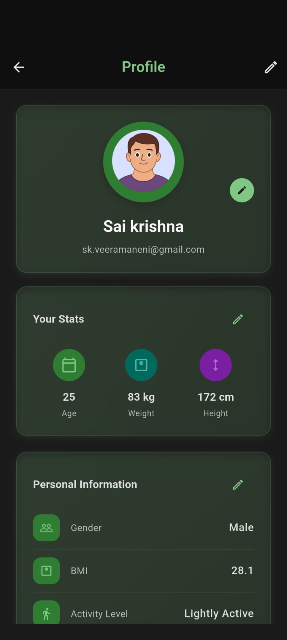 Comprehensive Profile